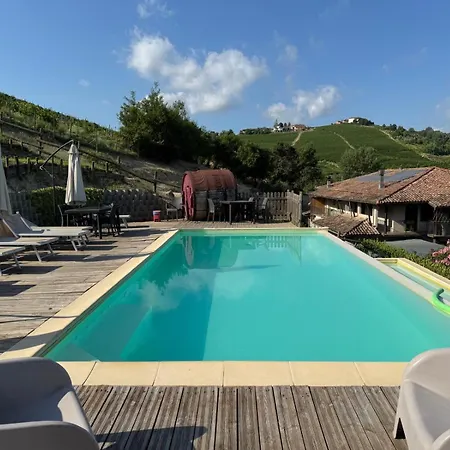 C' Era Volta Canelli